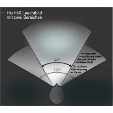 Налобный  фонарь LED Lenser H4