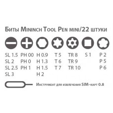Инструмент Mininch Tool pen mini Gunmetal