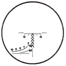 Оптический прицел ПОСП 4-8х42В (Вепрь/Сайга)