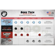 Средство Bore Tech Shield Rust Preventative для защиты от коррозии, 120 мл.