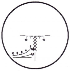 Оптический прицел ПОСП 8х42 (Тигр/СКС)